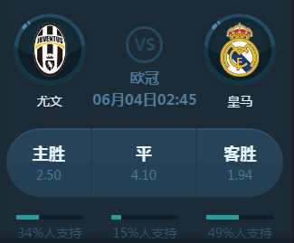 巨头结语