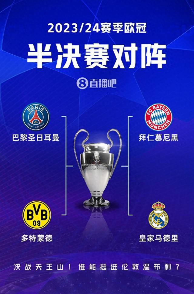 球运